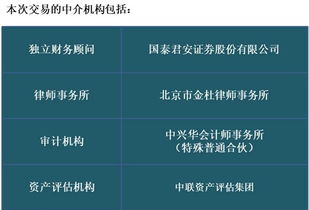 中聯(lián)資產(chǎn)評(píng)估集團(tuán) 以物聯(lián)網(wǎng)技術(shù)研發(fā)驅(qū)動(dòng)資產(chǎn)評(píng)估智能化升級(jí)