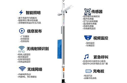 智慧燈桿系統 基于物聯網技術的架構解析